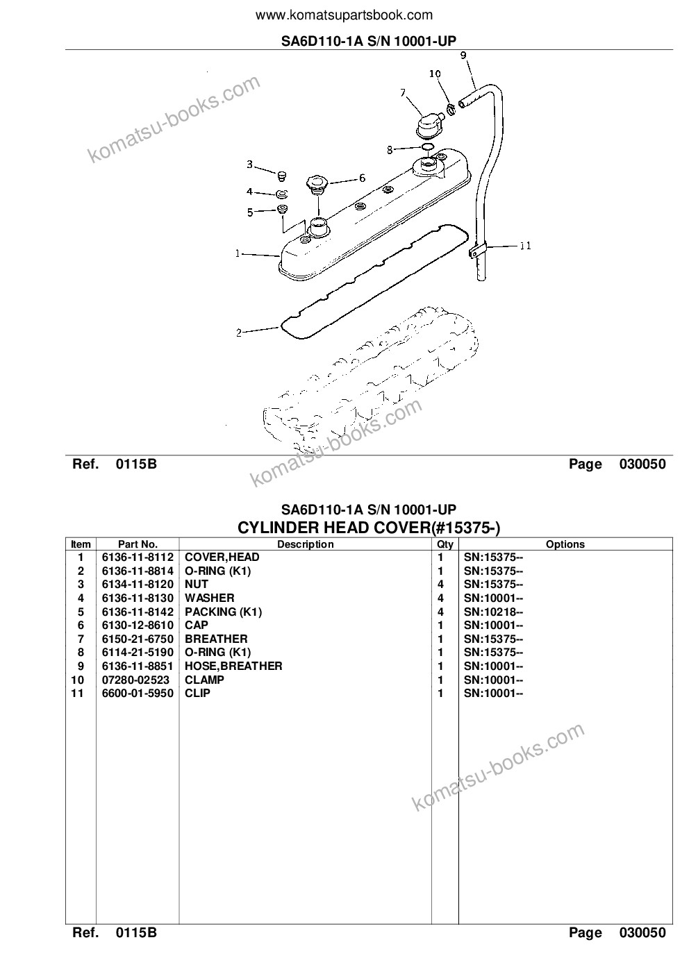 Komatsu sa6d110-1a s/n 10001-up Parts catalog cover Page 8 Komatsu sa6d110-1a s/n 10001-up Parts catalog cover Page 8