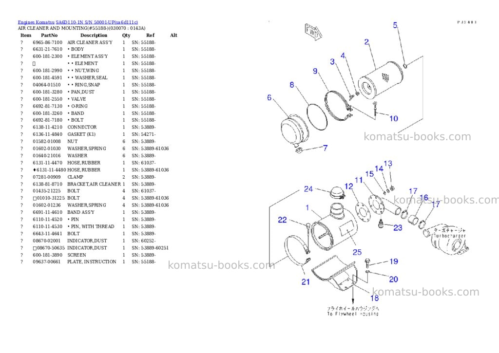 Komatsu sa6d110-1n s/n 50001-up Parts catalog cover Page 6 Komatsu sa6d110-1n s/n 50001-up Parts catalog cover Page 6