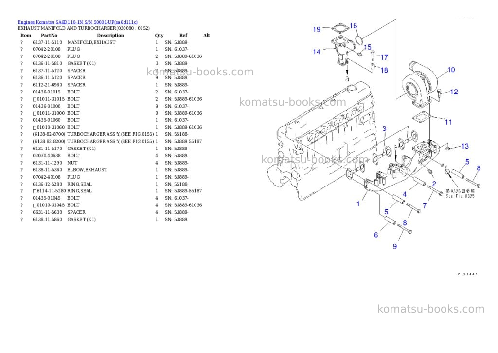 Komatsu sa6d110-1n s/n 50001-up Parts catalog cover Page 7 Komatsu sa6d110-1n s/n 50001-up Parts catalog cover Page 7