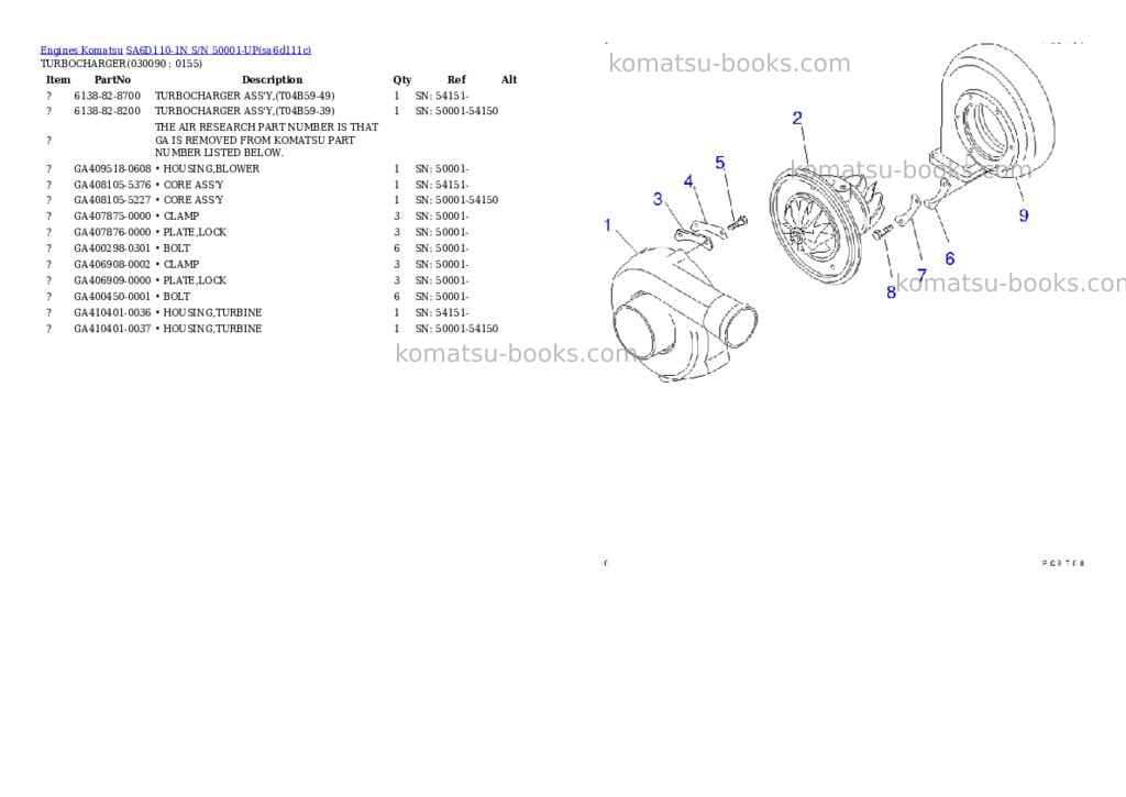 Komatsu sa6d110-1n s/n 50001-up Parts catalog cover Page 8 Komatsu sa6d110-1n s/n 50001-up Parts catalog cover Page 8