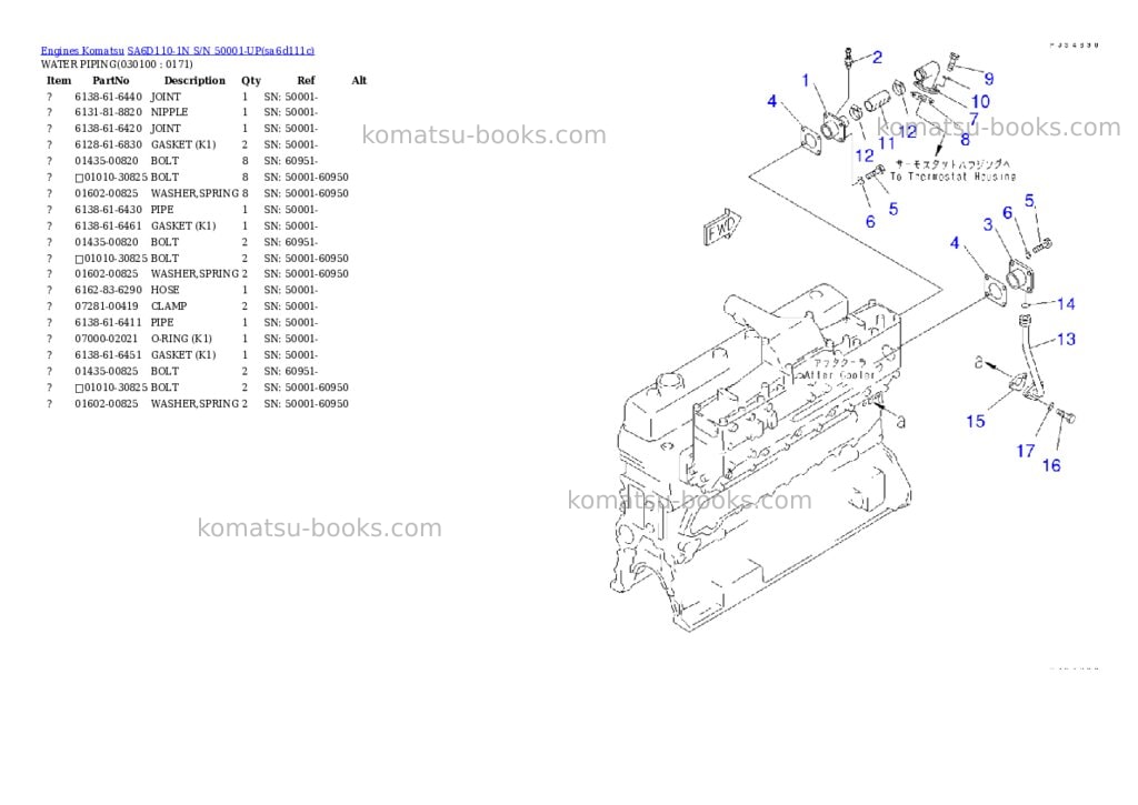 Komatsu sa6d110-1n s/n 50001-up Parts catalog cover Page 9 Komatsu sa6d110-1n s/n 50001-up Parts catalog cover Page 9
