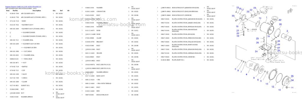 Komatsu sa6d110-1j s/n 50202-up Parts catalog cover Page 5 Komatsu sa6d110-1j s/n 50202-up Parts catalog cover Page 5