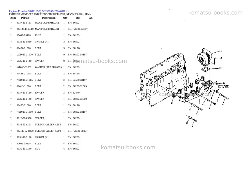 Komatsu sa6d110-1j s/n 50202-up Parts catalog cover Page 6 Komatsu sa6d110-1j s/n 50202-up Parts catalog cover Page 6