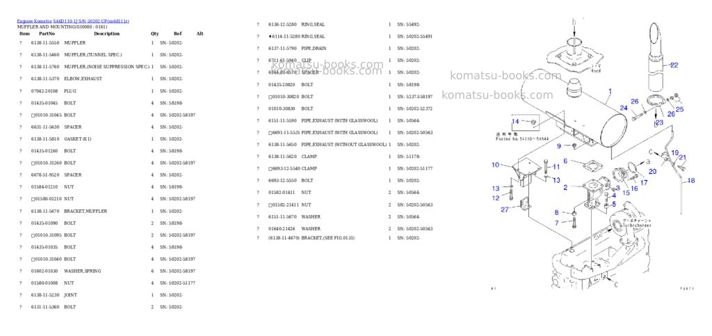 Komatsu sa6d110-1j s/n 50202-up Parts catalog cover Page 7 Komatsu sa6d110-1j s/n 50202-up Parts catalog cover Page 7
