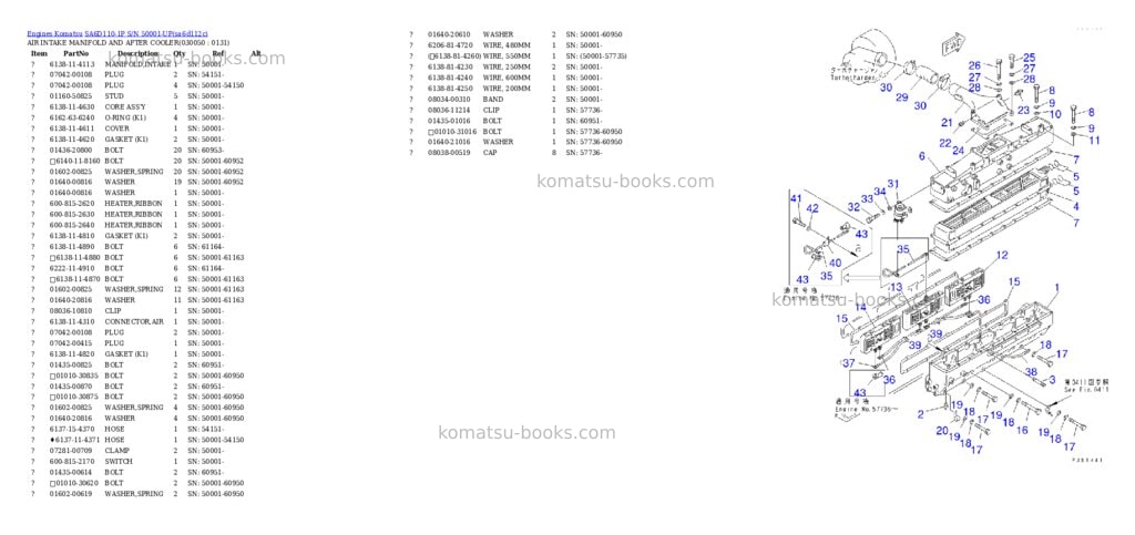 Komatsu sa6d110-1p s/n 50001-up Parts catalog cover Page 4
