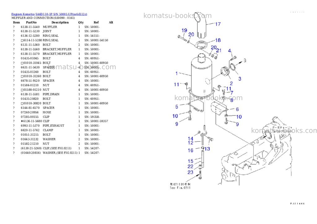 Komatsu sa6d110-1p s/n 50001-up Parts catalog cover Page 8