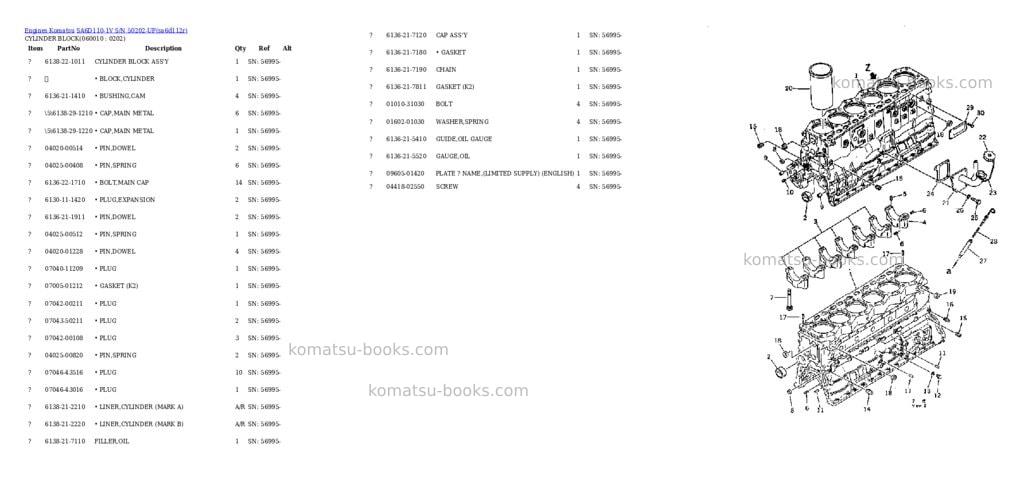Komatsu sa6d110-1v s/n 50202-up Parts catalog cover Page 10 Komatsu sa6d110-1v s/n 50202-up Parts catalog cover Page 10