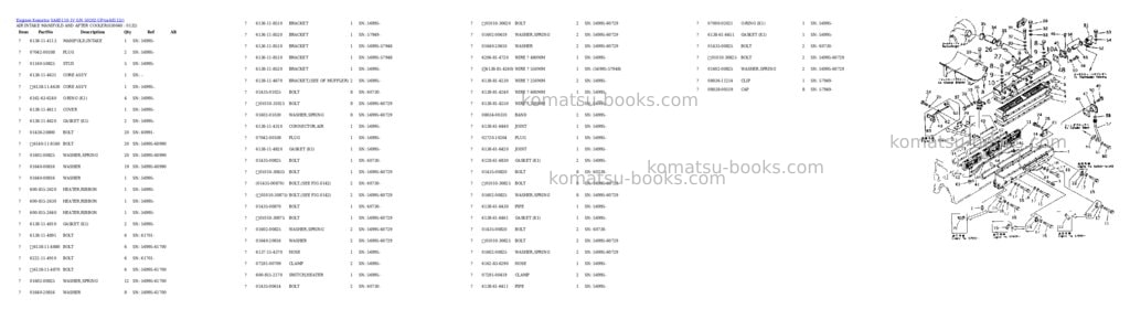 Komatsu sa6d110-1v s/n 50202-up Parts catalog cover Page 3 Komatsu sa6d110-1v s/n 50202-up Parts catalog cover Page 3