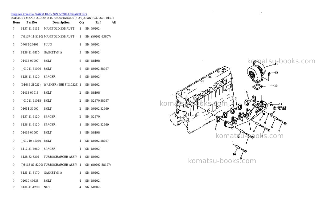Komatsu sa6d110-1v s/n 50202-up Parts catalog cover Page 5 Komatsu sa6d110-1v s/n 50202-up Parts catalog cover Page 5