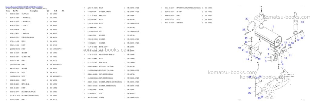 Komatsu sa6d110-1v s/n 50202-up Parts catalog cover Page 7 Komatsu sa6d110-1v s/n 50202-up Parts catalog cover Page 7
