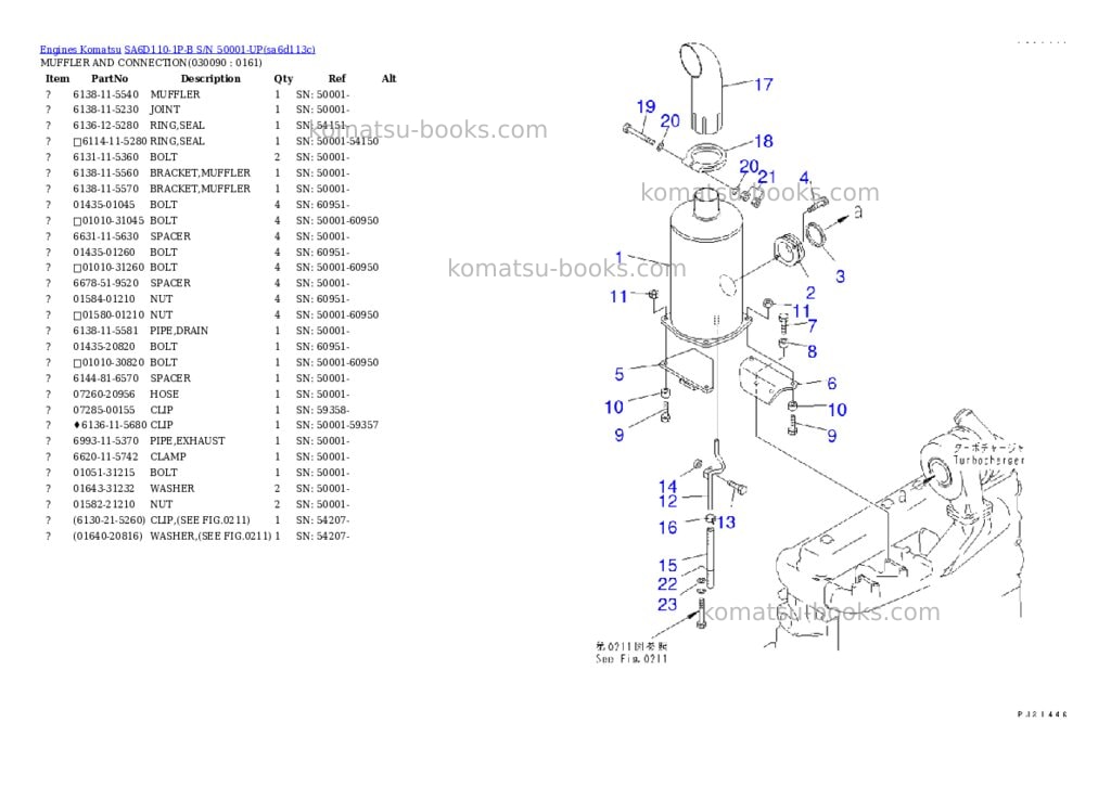Komatsu sa6d110-1p-b s/n 50001-up Parts catalog cover Page 8
