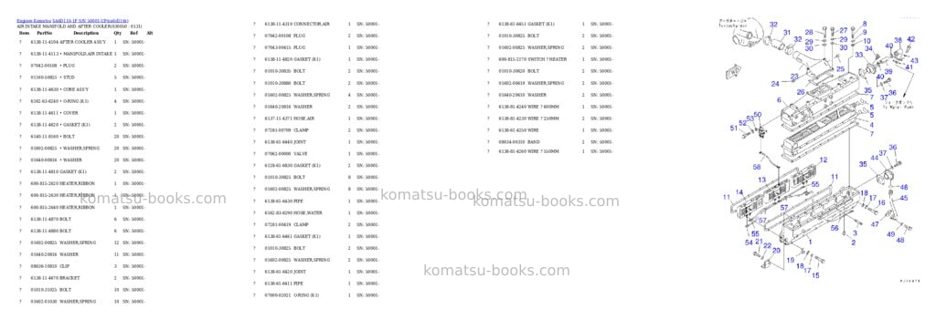 Komatsu sa6d110-1f s/n 50001-up Parts catalog cover Page 4 Komatsu sa6d110-1f s/n 50001-up Parts catalog cover Page 4