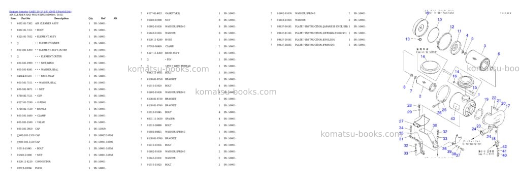 Komatsu sa6d110-1f s/n 50001-up Parts catalog cover Page 5 Komatsu sa6d110-1f s/n 50001-up Parts catalog cover Page 5