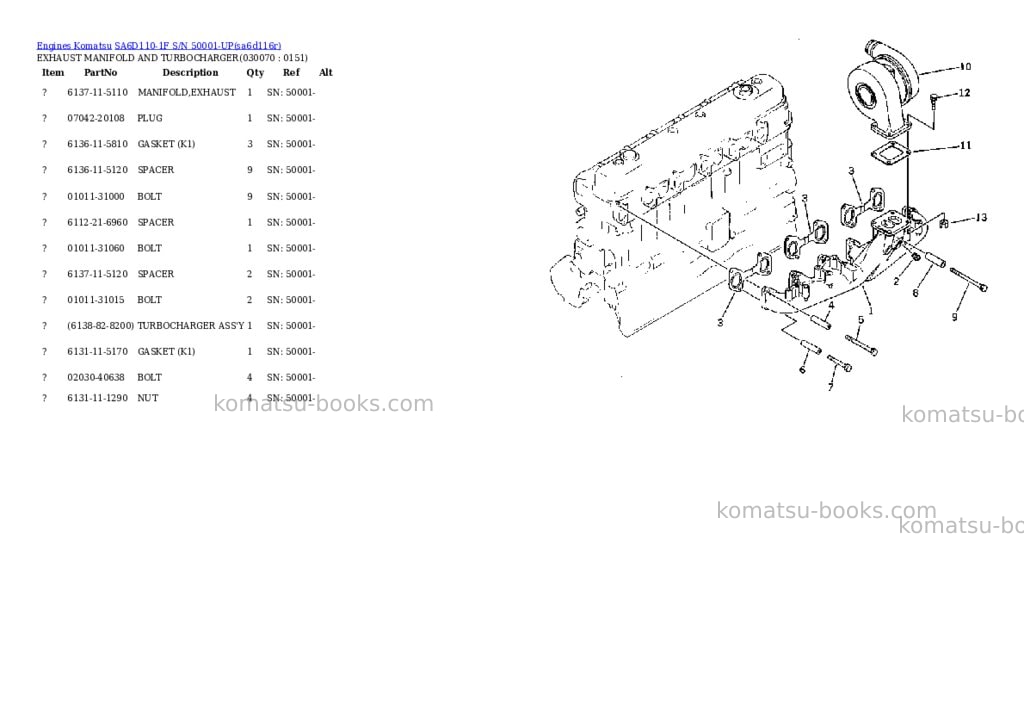 Komatsu sa6d110-1f s/n 50001-up Parts catalog cover Page 6 Komatsu sa6d110-1f s/n 50001-up Parts catalog cover Page 6