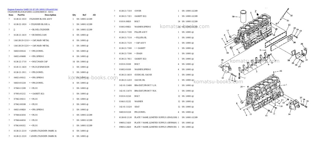 Komatsu sa6d110-1f s/n 50001-up Parts catalog cover Page 8 Komatsu sa6d110-1f s/n 50001-up Parts catalog cover Page 8