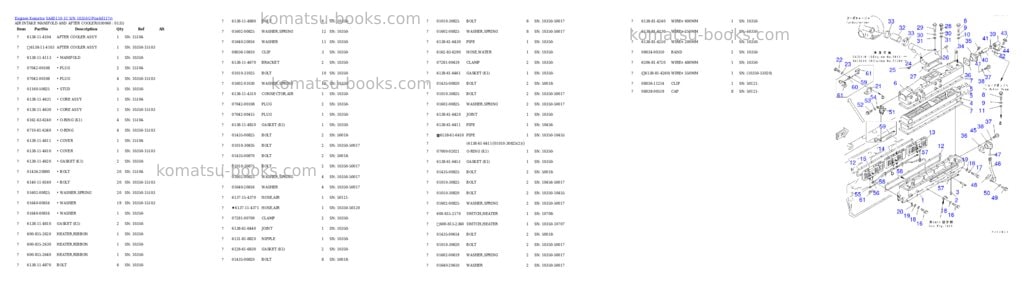 Komatsu sa6d110-1c s/n 10350-up Parts catalog cover Page 5