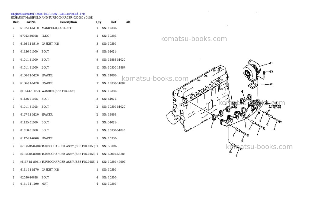 Komatsu sa6d110-1c s/n 10350-up Parts catalog cover Page 7