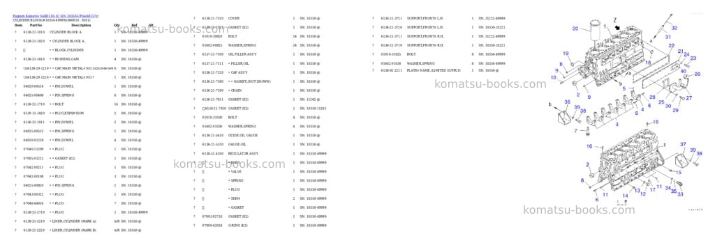 Komatsu sa6d110-1c s/n 10350-up Parts catalog cover Page 9