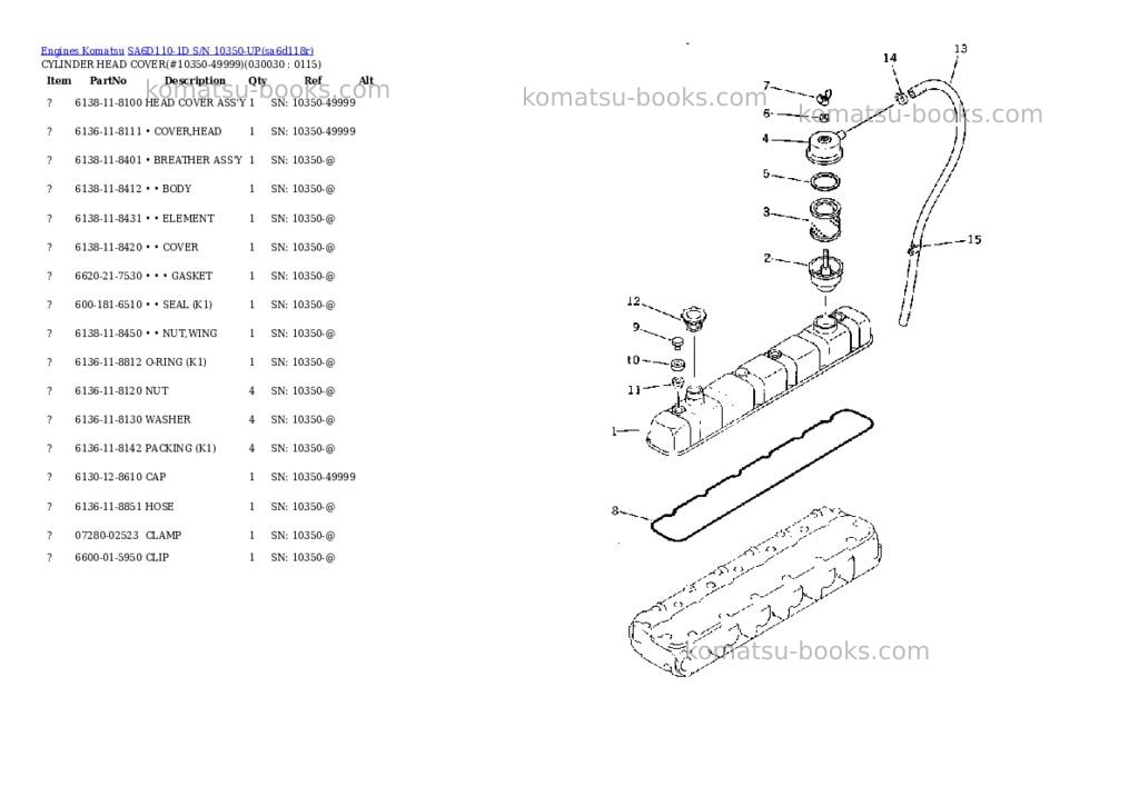 Komatsu sa6d110-1d s/n 10350-up Parts catalog cover Page 2 Komatsu sa6d110-1d s/n 10350-up Parts catalog cover Page 2
