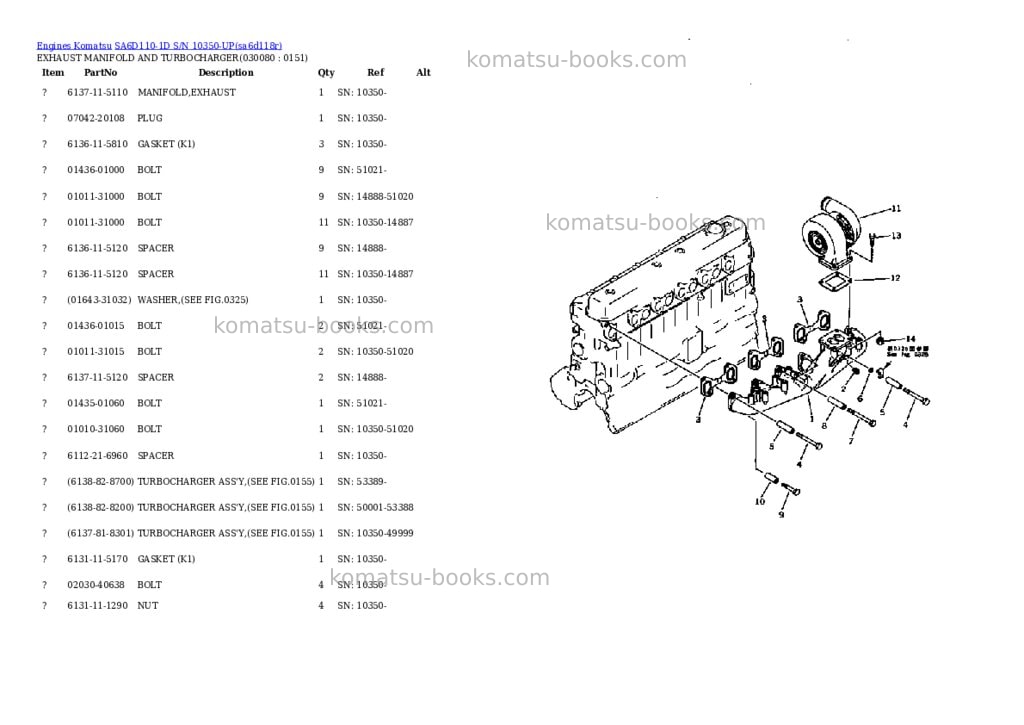 Komatsu sa6d110-1d s/n 10350-up Parts catalog cover Page 7 Komatsu sa6d110-1d s/n 10350-up Parts catalog cover Page 7