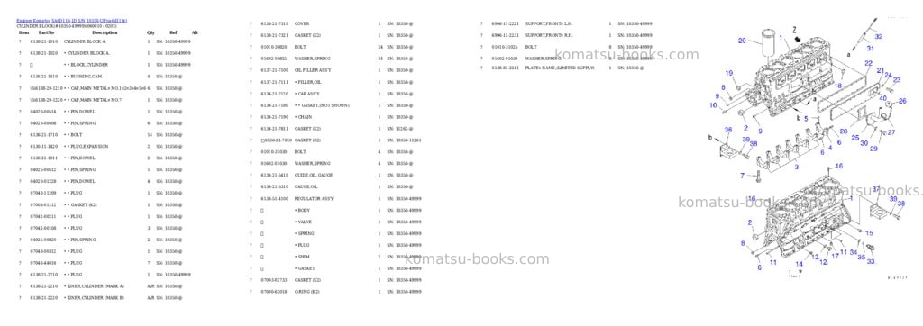 Komatsu sa6d110-1d s/n 10350-up Parts catalog cover Page 9 Komatsu sa6d110-1d s/n 10350-up Parts catalog cover Page 9