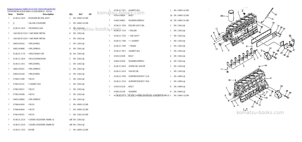 Komatsu SA6D110-1G S/N 12653-UP Parts catalog cover Page 10
