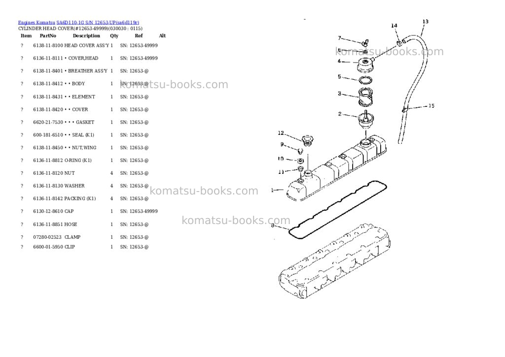 Komatsu SA6D110-1G S/N 12653-UP Parts catalog cover Page 2