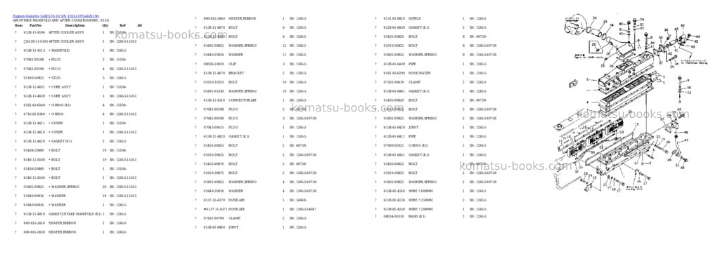 Komatsu SA6D110-1G S/N 12653-UP Parts catalog cover Page 5