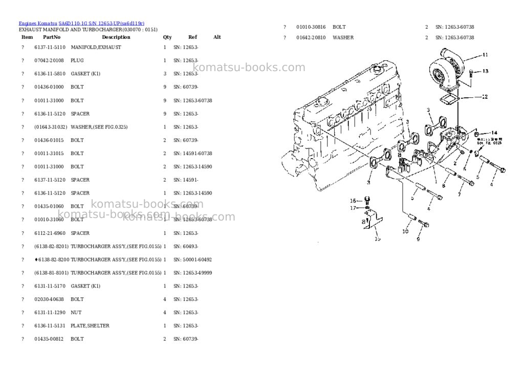 Komatsu SA6D110-1G S/N 12653-UP Parts catalog cover Page 6