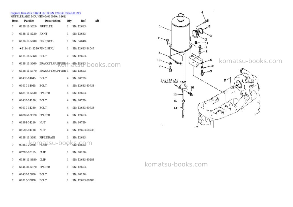 Komatsu SA6D110-1G S/N 12653-UP Parts catalog cover Page 7