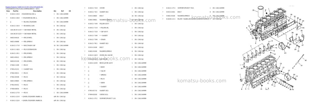 Komatsu SA6D110-1G S/N 12653-UP Parts catalog cover Page 9