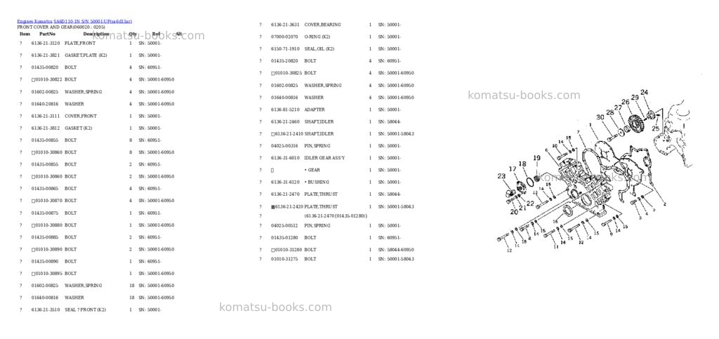 Komatsu SA6D110-1N S/N 50001-UP Parts catalog cover Page 10 Komatsu SA6D110-1N S/N 50001-UP Parts catalog cover Page 10