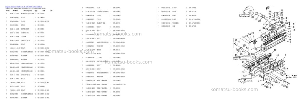 Komatsu SA6D110-1N S/N 50001-UP Parts catalog cover Page 4 Komatsu SA6D110-1N S/N 50001-UP Parts catalog cover Page 4