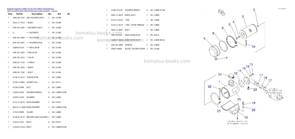 Komatsu SA6D110-1N S/N 50001-UP Parts catalog cover Page 6 Komatsu SA6D110-1N S/N 50001-UP Parts catalog cover Page 6
