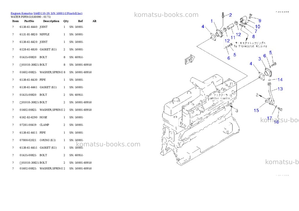Komatsu SA6D110-1N S/N 50001-UP Parts catalog cover Page 8 Komatsu SA6D110-1N S/N 50001-UP Parts catalog cover Page 8