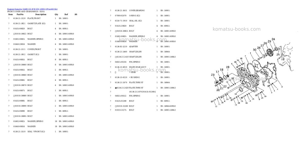 Komatsu SA6D110-1P-B S/N 50001-UP Parts catalog cover Page 10
