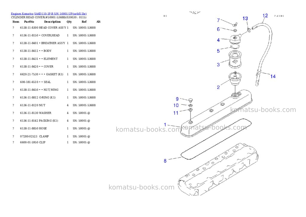 Komatsu SA6D110-1P-B S/N 50001-UP Parts catalog cover Page 2