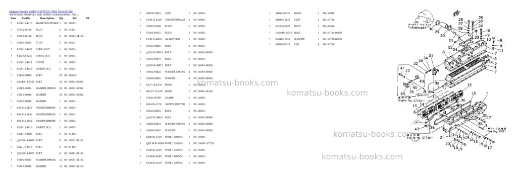 Komatsu SA6D110-1P-B S/N 50001-UP Parts catalog cover Page 4