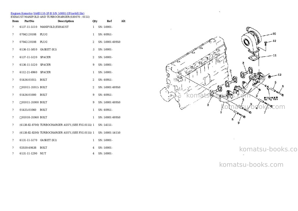 Komatsu SA6D110-1P-B S/N 50001-UP Parts catalog cover Page 6