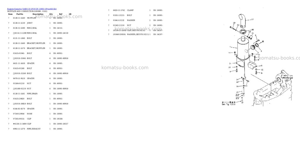 Komatsu SA6D110-1P-B S/N 50001-UP Parts catalog cover Page 7