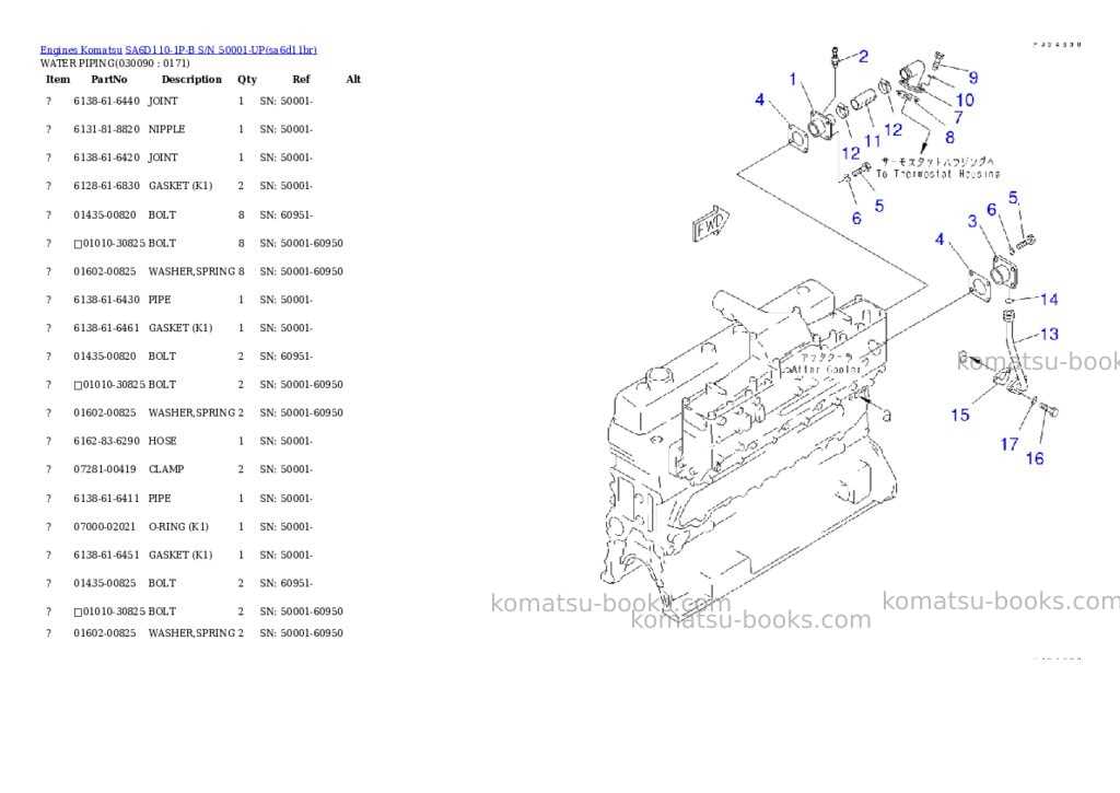 Komatsu SA6D110-1P-B S/N 50001-UP Parts catalog cover Page 8
