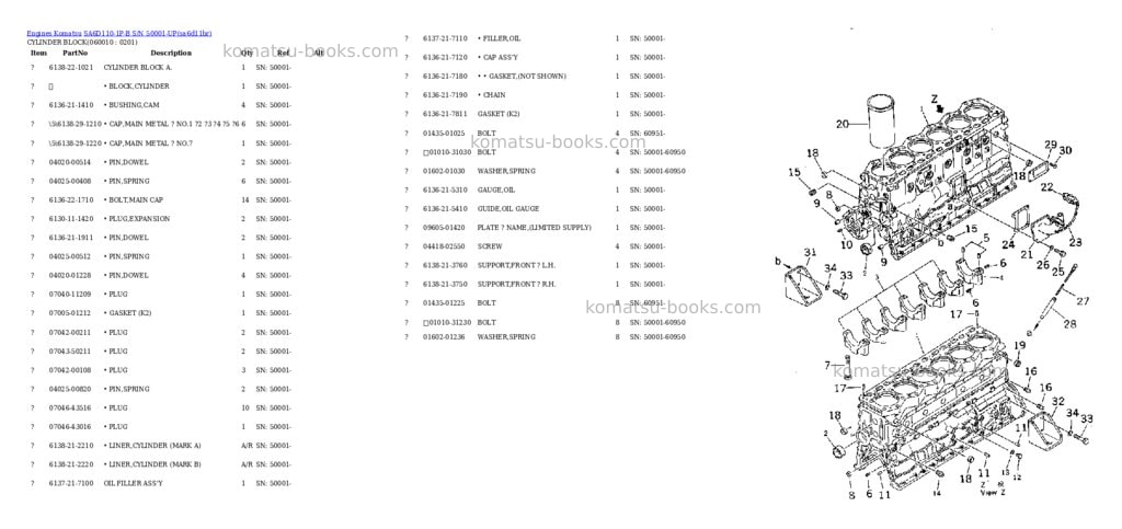 Komatsu SA6D110-1P-B S/N 50001-UP Parts catalog cover Page 9