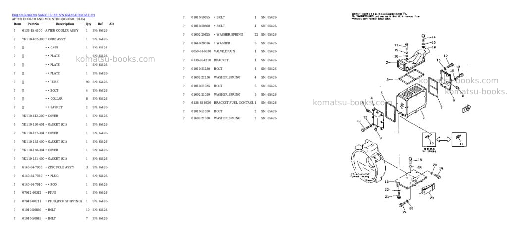 Komatsu sa6d110-1ee s/n 65426-up Parts catalog cover Page 4
