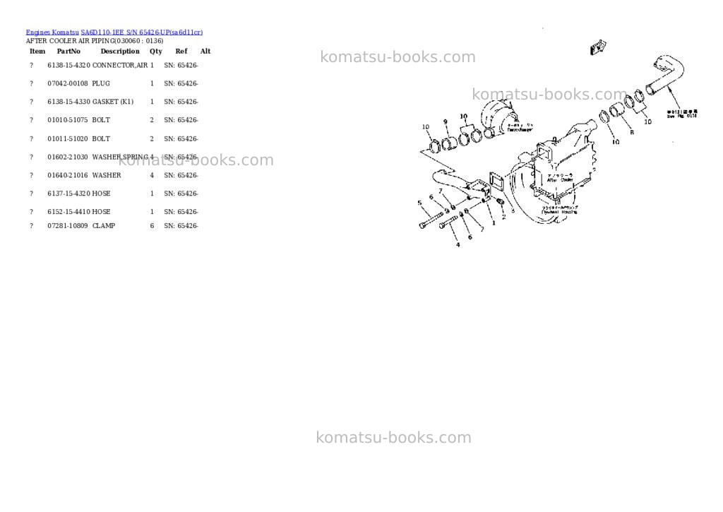 Komatsu sa6d110-1ee s/n 65426-up Parts catalog cover Page 5