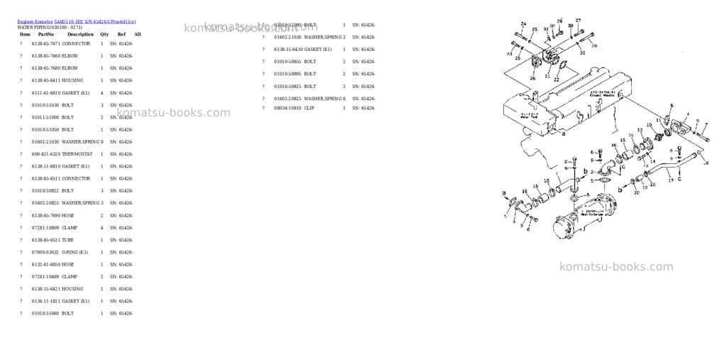 Komatsu sa6d110-1ee s/n 65426-up Parts catalog cover Page 9