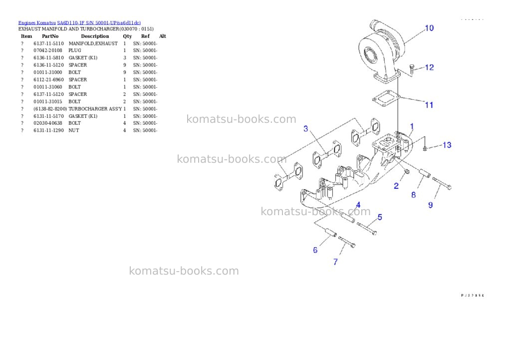 Komatsu SA6D110-1F S/N 50001-UP Parts catalog cover Page 6 Komatsu SA6D110-1F S/N 50001-UP Parts catalog cover Page 6