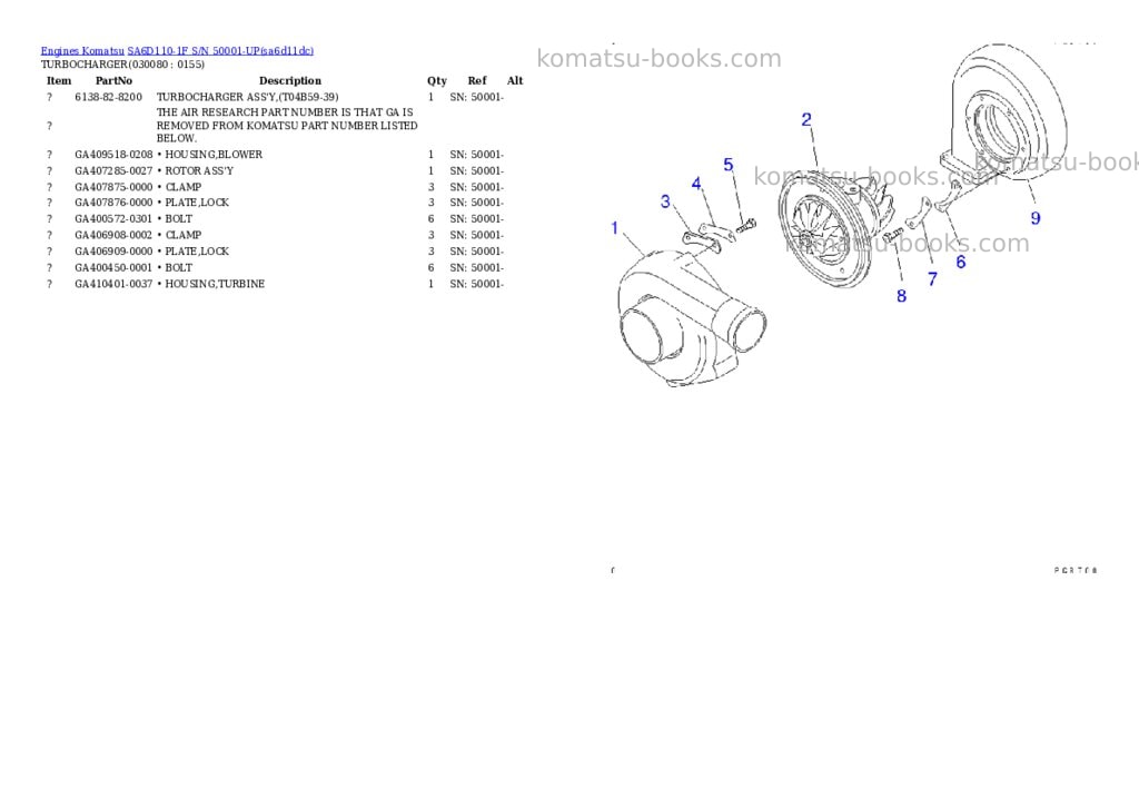 Komatsu SA6D110-1F S/N 50001-UP Parts catalog cover Page 7 Komatsu SA6D110-1F S/N 50001-UP Parts catalog cover Page 7