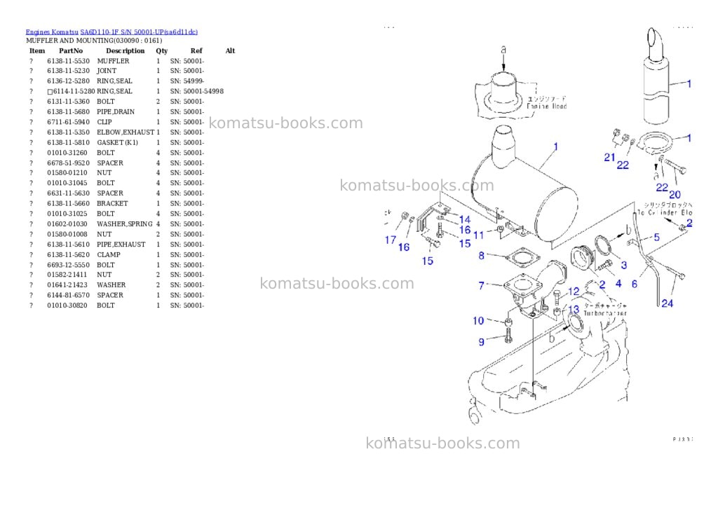 Komatsu SA6D110-1F S/N 50001-UP Parts catalog cover Page 8 Komatsu SA6D110-1F S/N 50001-UP Parts catalog cover Page 8