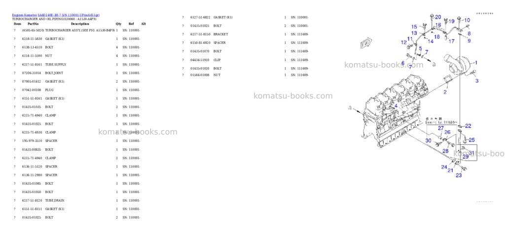 Komatsu SA6D140E-3H-7 S/N 110001-UP Parts catalog cover Page 5 Komatsu SA6D140E-3H-7 S/N 110001-UP Parts catalog cover Page 5