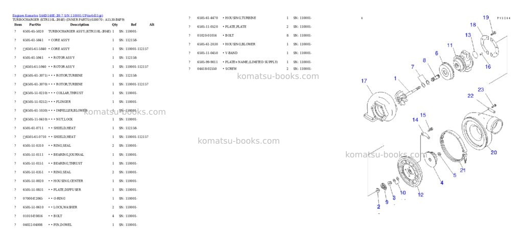 Komatsu SA6D140E-3H-7 S/N 110001-UP Parts catalog cover Page 6 Komatsu SA6D140E-3H-7 S/N 110001-UP Parts catalog cover Page 6